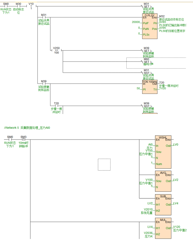 海為T24S0T在地板滾動荷載試驗(yàn)中的應(yīng)用6.png