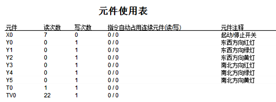 國產(chǎn)PLC-Haiwell（海為）PLC在高校教學(xué)實(shí)踐中的應(yīng)用1.png