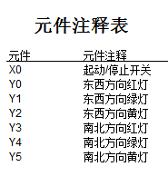 國產(chǎn)PLC-Haiwell（海為）PLC在高校教學(xué)實(shí)踐中的應(yīng)用2.png