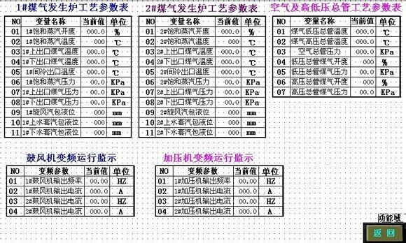 海為工業(yè)自動(dòng)化 工業(yè)物聯(lián)網(wǎng)