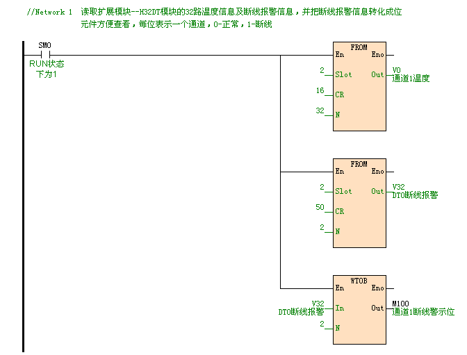 海為工業(yè)自動化 工業(yè)物聯(lián)網(wǎng)