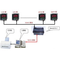 請(qǐng)上傳圖片