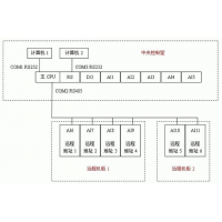 請(qǐng)上傳圖片